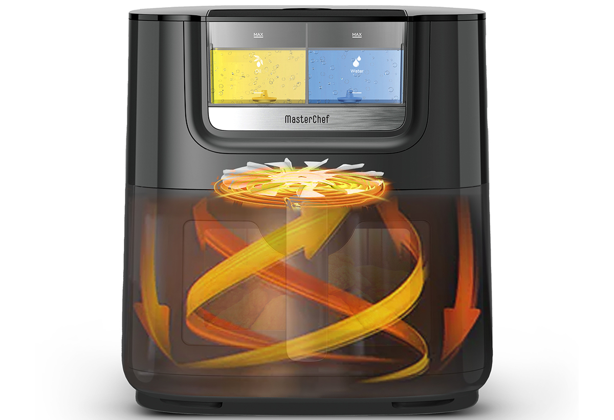 Παρουσιάζει πως κυκλοφορεί ο αέρας